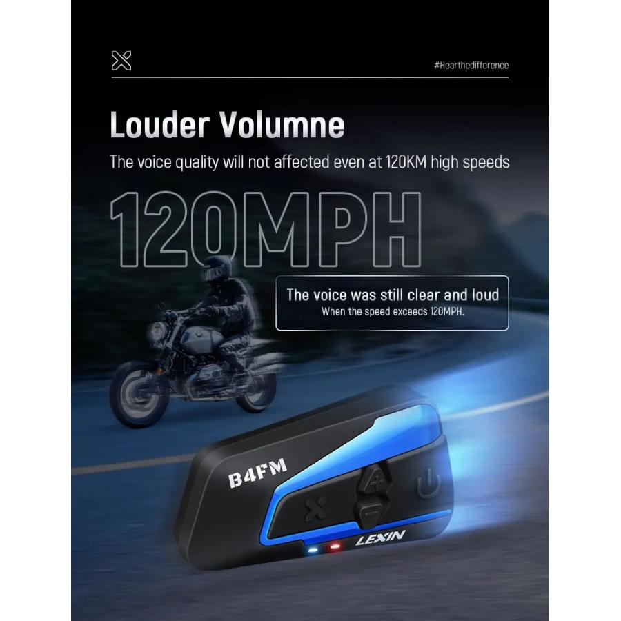 【未使用品 】LEXIN B4FM Bluetoothインカム 2個セット 41lyHw00C3S.jpg