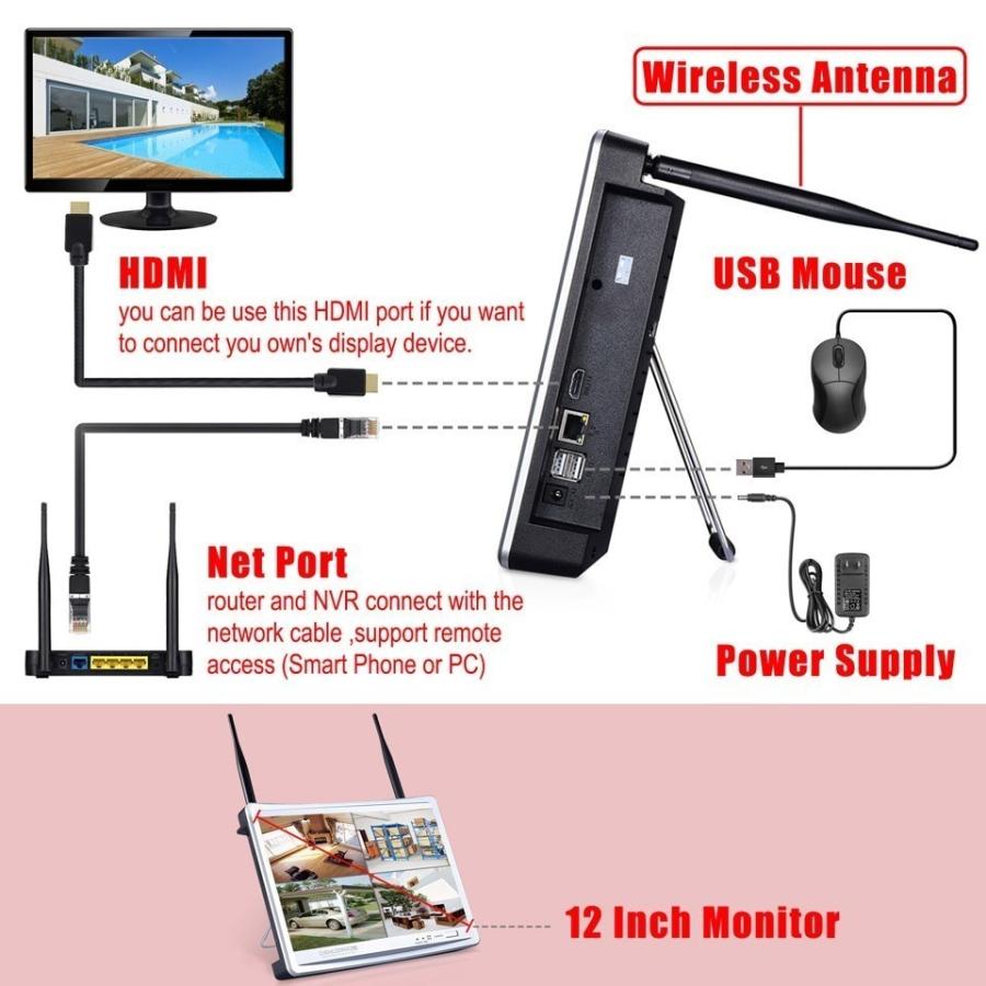 防犯カメラ ワイヤレスカメラキット 12インチモニター 2 個 1080P HD