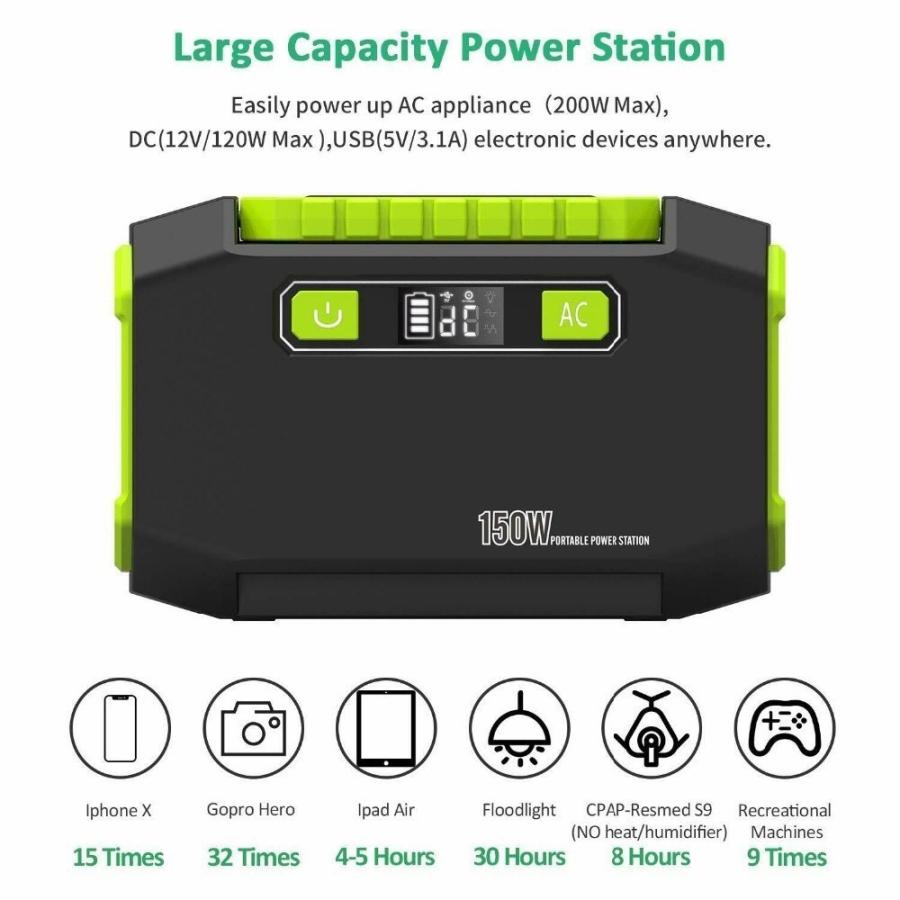 ポータブル発電機 緊急バックアップインバータステーション 110 V / 220 VデュアルACコンセント 2 USB 3 DCポート屋外電源の画像