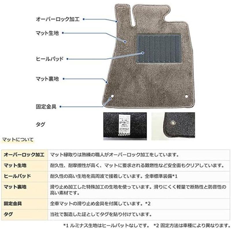 の通販なら 栄和産業 フロアマット デラックスタイプ チェック・レッド トヨタ ピクシススペース H23/09-H29/01 2WD/リアヒーター有/フ