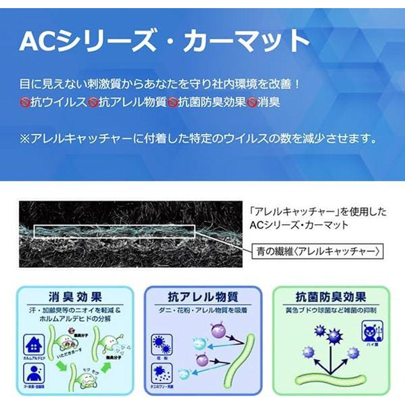 在庫限りセール 栄和産業 フロアマット デラックスタイプ ACキラー トヨタ ハイエース200系/レジアスエース H16/08-3人乗/標準(型番：ハイエー