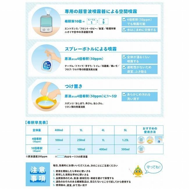モーリス 除菌 弱酸性次亜塩素酸水 消臭モーリス 400ml スプレータイプ