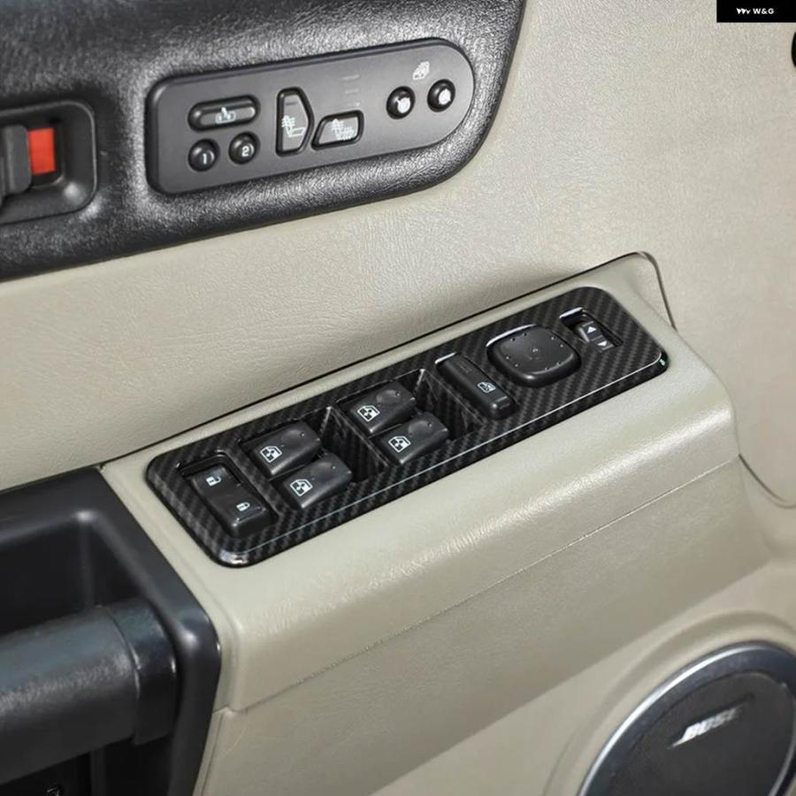 並行輸入品ハマー H2 2003-2009 ABS プラスチック カーセントラル