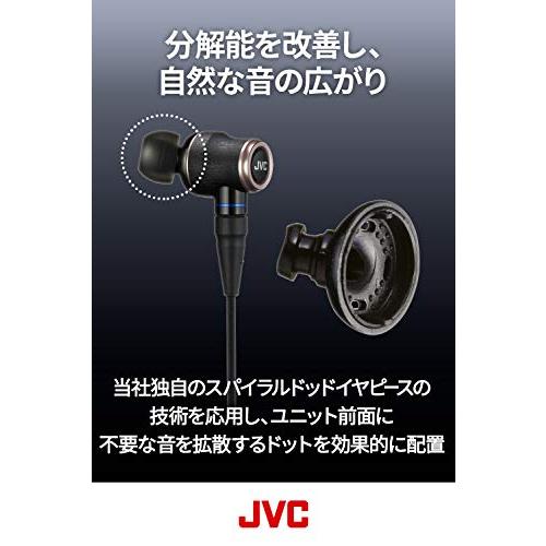 JVC CLASS-S HA-FW01 WOOD WOODシリーズ カナル型イヤホン Series from 