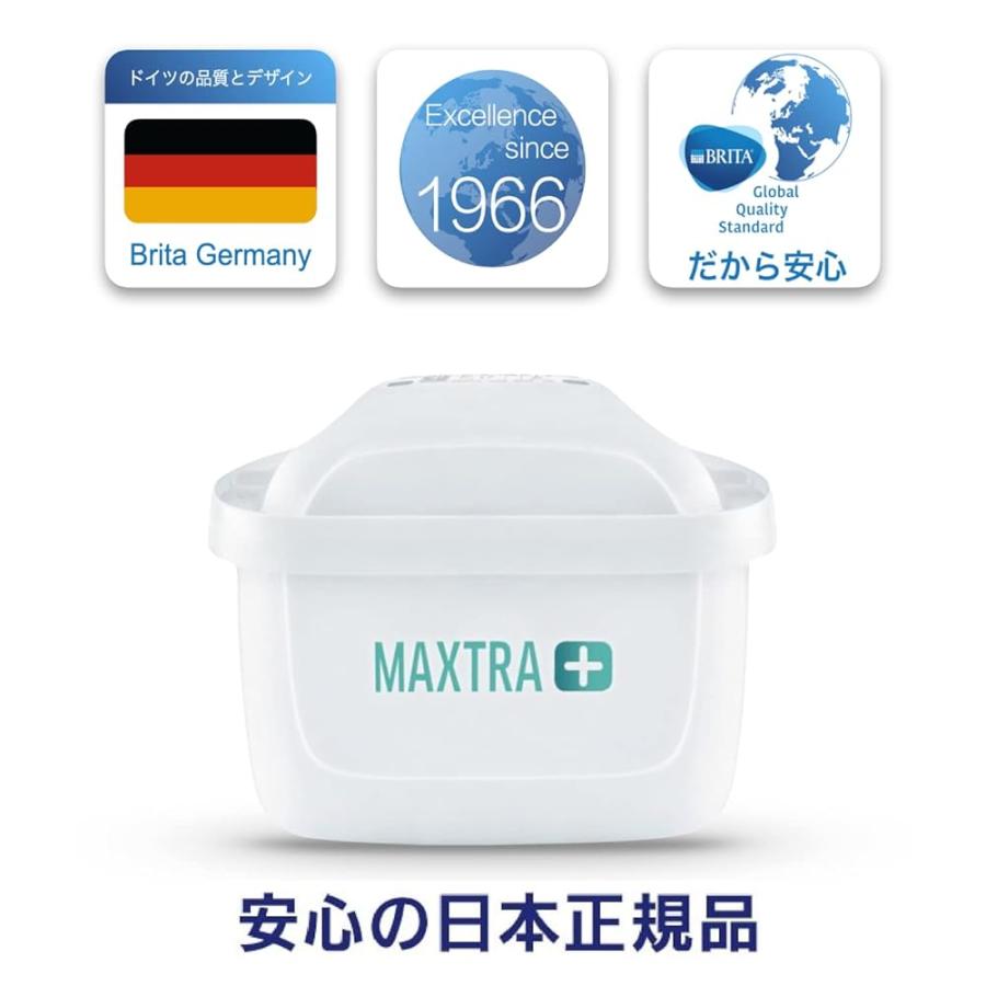 ブリタ 交換カートリッジ マクストラプラス ピュアパフォーマンス 6個入×5箱 ブリタ 交換用カートリッジ マクストラプラス ピュアパフォーマンス 6