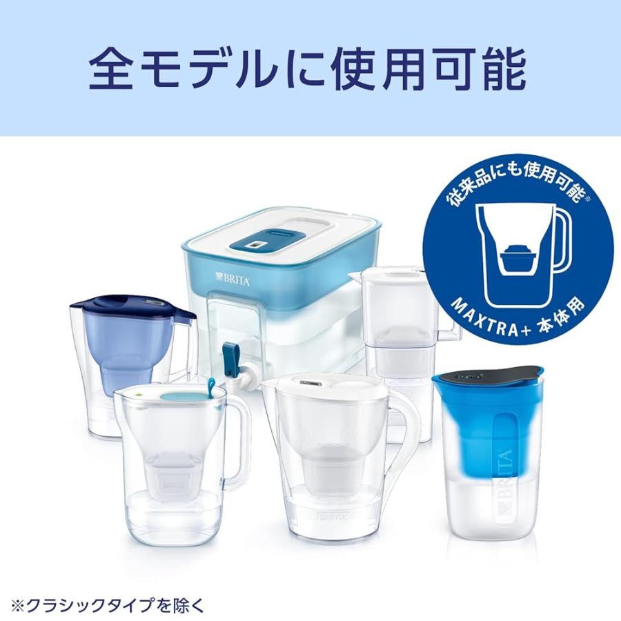 ブリタ 交換カートリッジ マクストラプラス ピュアパフォーマンス 6個入×5箱 ブリタ 交換用カートリッジ マクストラプラス ピュアパフォーマンス 6