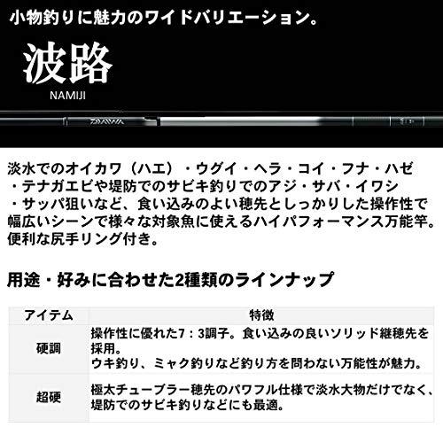 ダイワ(DAIWA)　万能振出竿　波路　超硬70　釣り竿