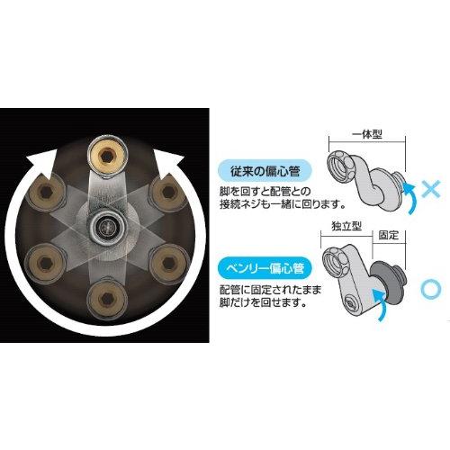 SANEI(三栄水栓製作所) 【水栓金具】 機能水栓≫サーモシャワー混合栓