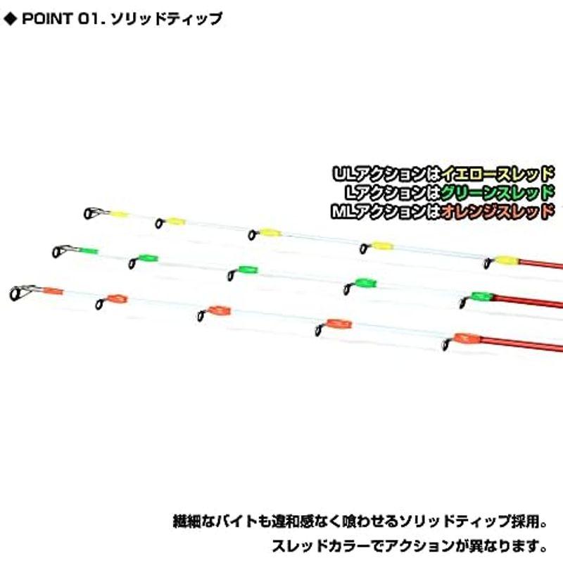 プロックス(PROX) カブラバ真鯛SE 195ML KRMS195ML｜dailyfactory｜08