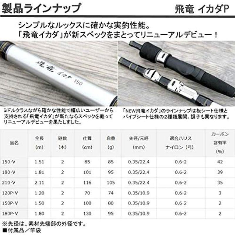 ダイワ(DAIWA) イカダ・カセ・チヌ専用竿 飛竜イカダ・V 150・V