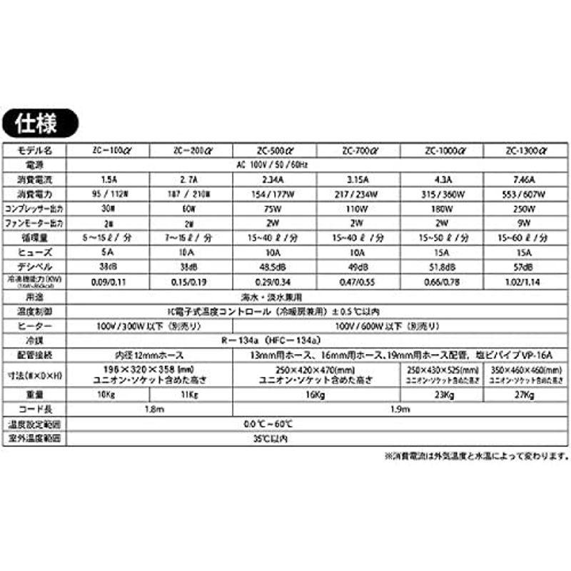 ゼンスイ 小型循環式クーラー ZC-100α｜dailyfactory｜06