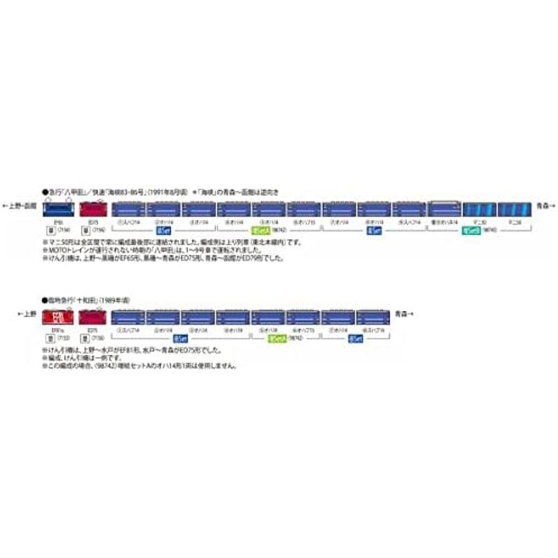 TOMIX Nゲージ JR 14系 八甲田 増結セットA 98742 鉄道模型 客車｜dailyfactory｜04