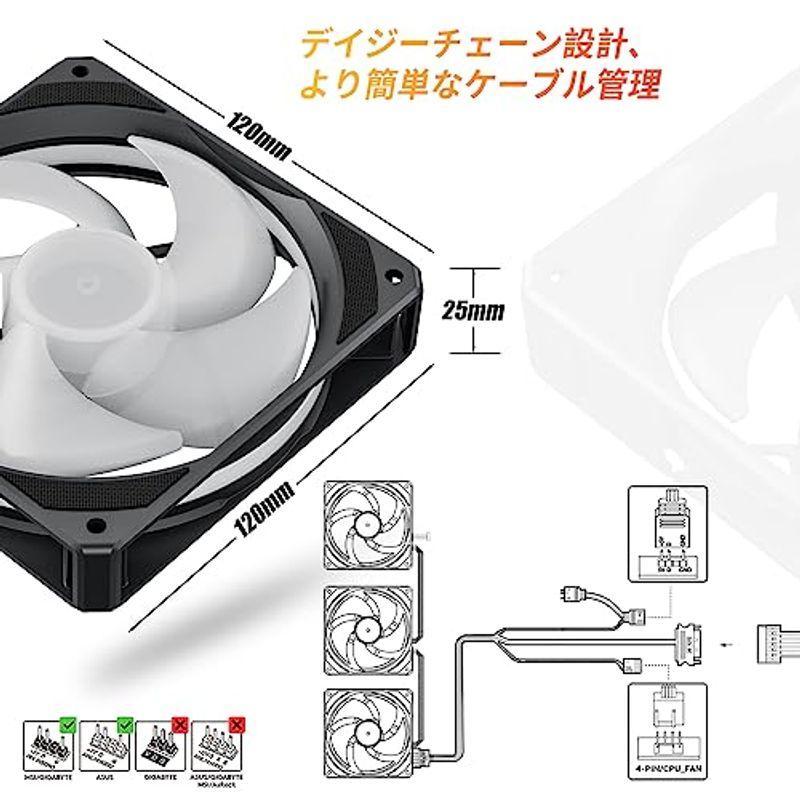 Novonest PCケースファン 120mm ARGB 冷却ファン PWM 4PINコネクタ RGBファン LEDファン マザーボードAU｜dailyfactory｜03