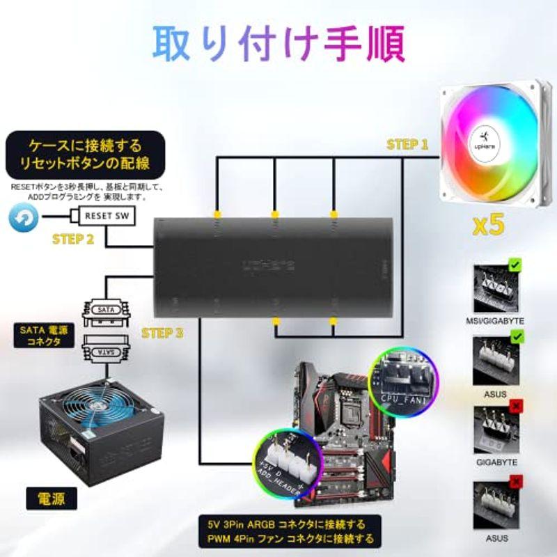 Novonest ARGB PCケースファン 120mm PWM 高性能 静音 ファン PWM 4PINコネクタ LEDファン 5V 3PI｜dailyfactory｜03