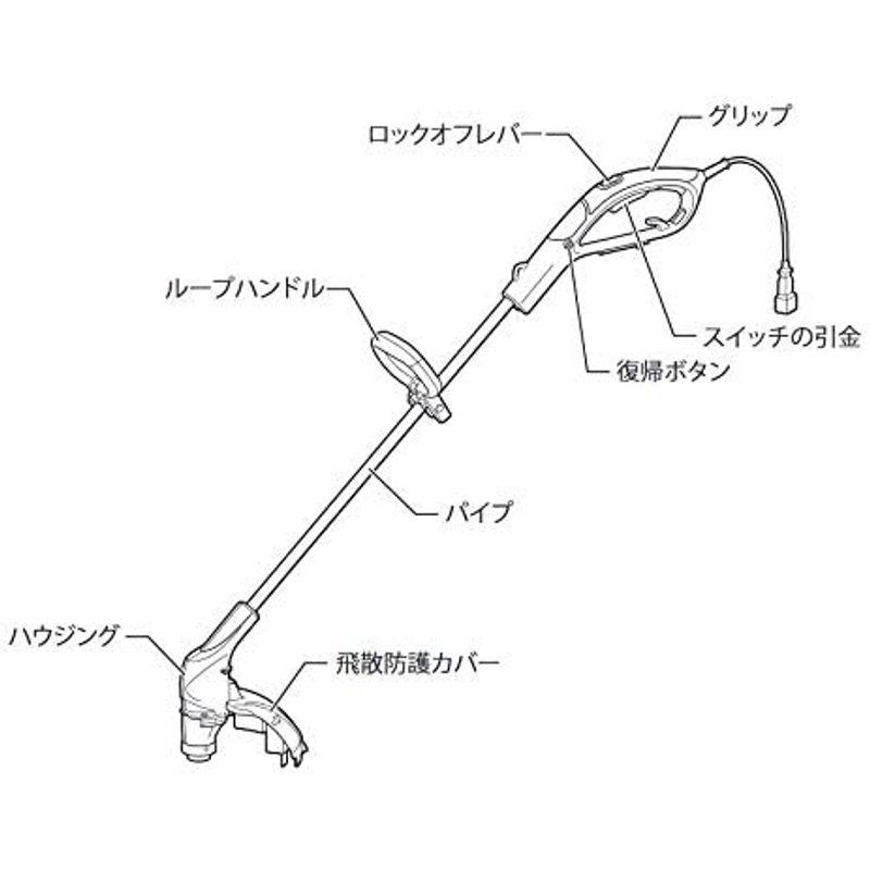 マキタ 電動草刈機 刈込幅300mmナイロンコード用 ループハンドル? MUR3000｜dailyfactory｜02