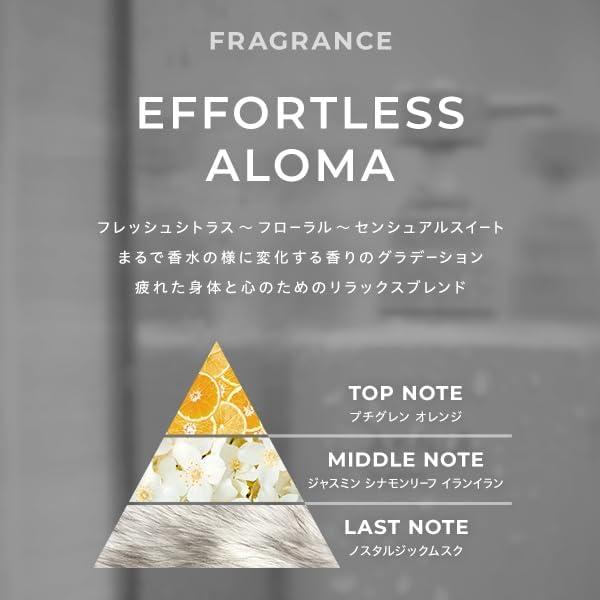 アクニー AKNIR 梨花 薬用ヘアシャンプー＆トリートメント セット