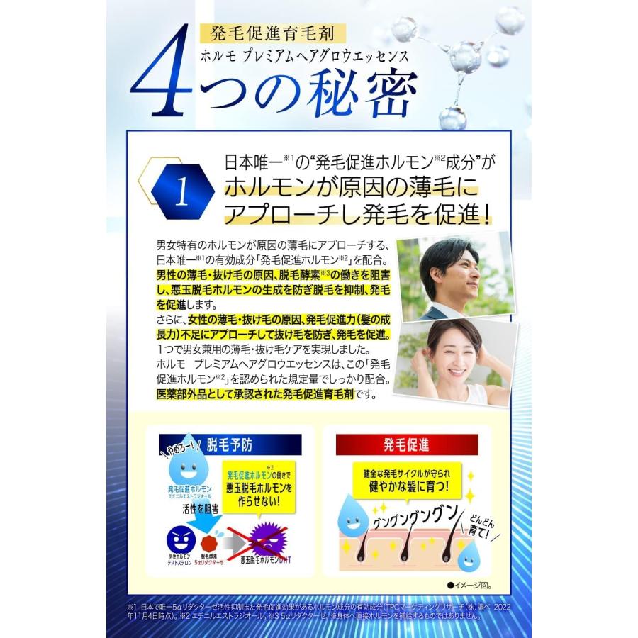 ハーブ健康本舗 ホルモ プレミアムヘアグロウエッセンス 80ml 約1ヶ月