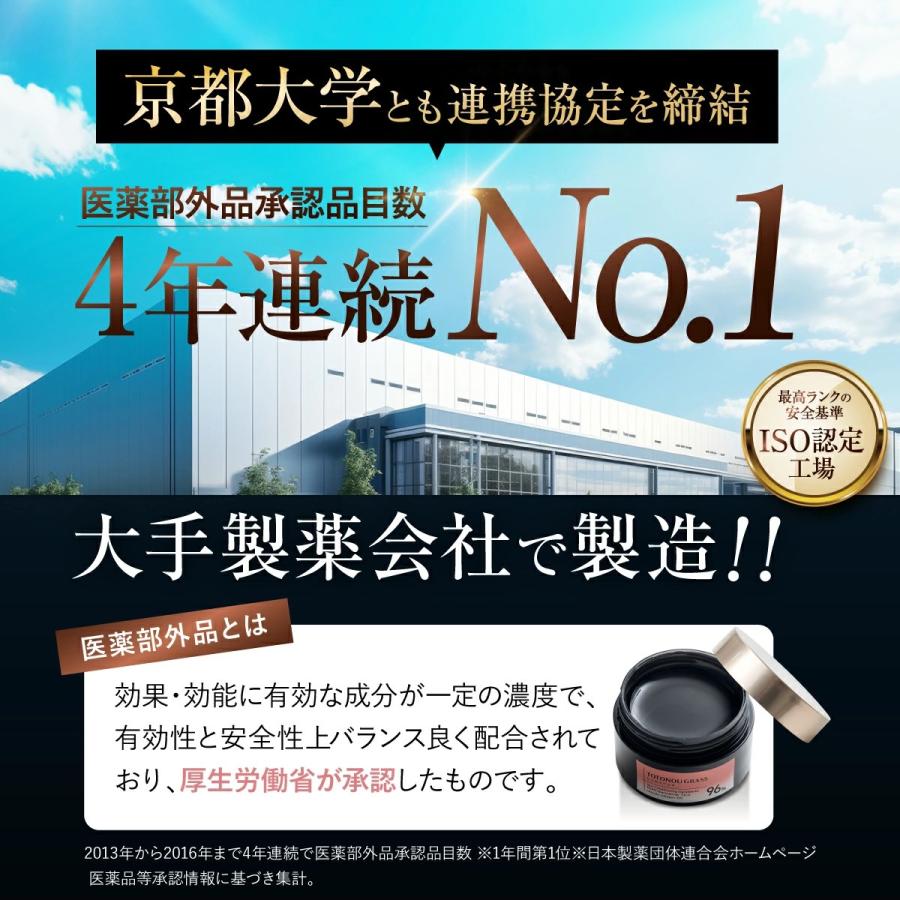 ととのうぐらす 40g ファンファレ オールインワン ジェル ナイアシン