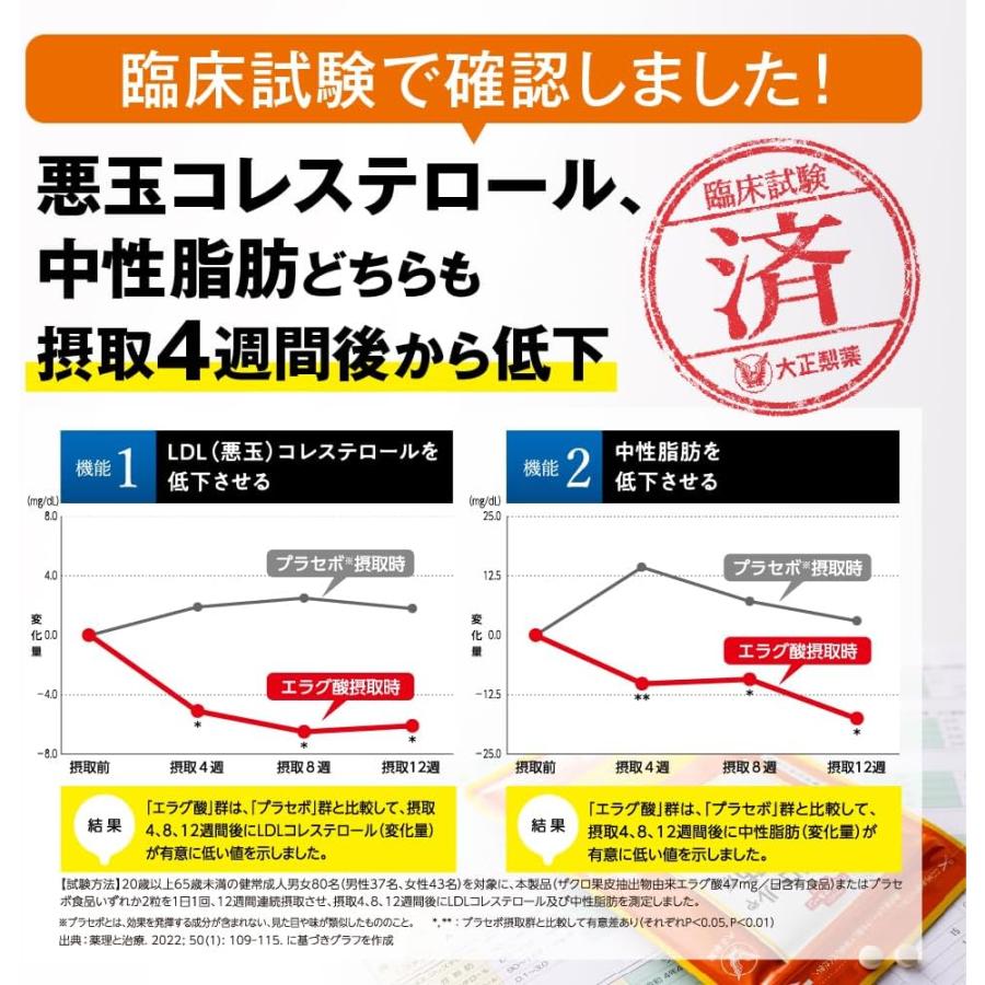 大正製薬 コレステロールや中性脂肪が気になる方のタブレット 60 大正製薬 コレステロールや中性脂肪が気になる方のタブレット 60