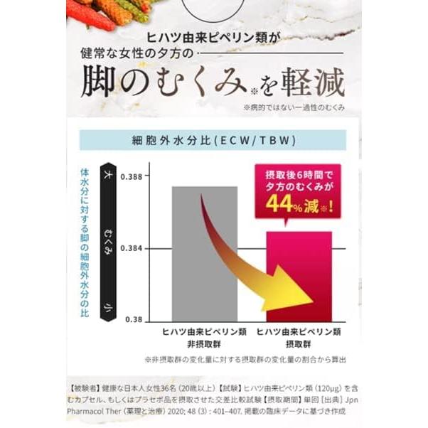 カルカラ KALCALA 60粒 サプリ ダイエット 機能性表示食品 カルカラ KALCALA 60粒 サプリ ダイエット 機能性表示食品