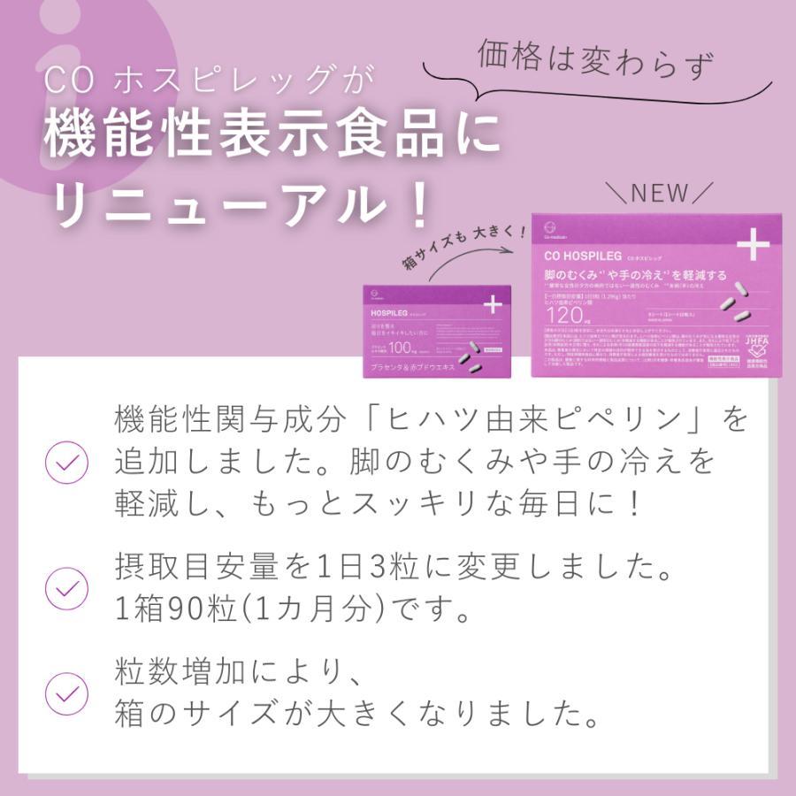 むくみ 冷え 冷え性 プラセンタ COホスピレッグ サプリ Co-medical+ 90 