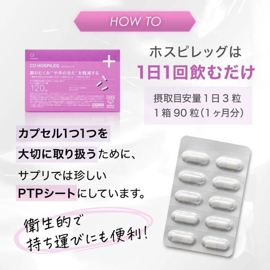 むくみ 冷え 冷え性 プラセンタ COホスピレッグ サプリ Co-medical+ 90 