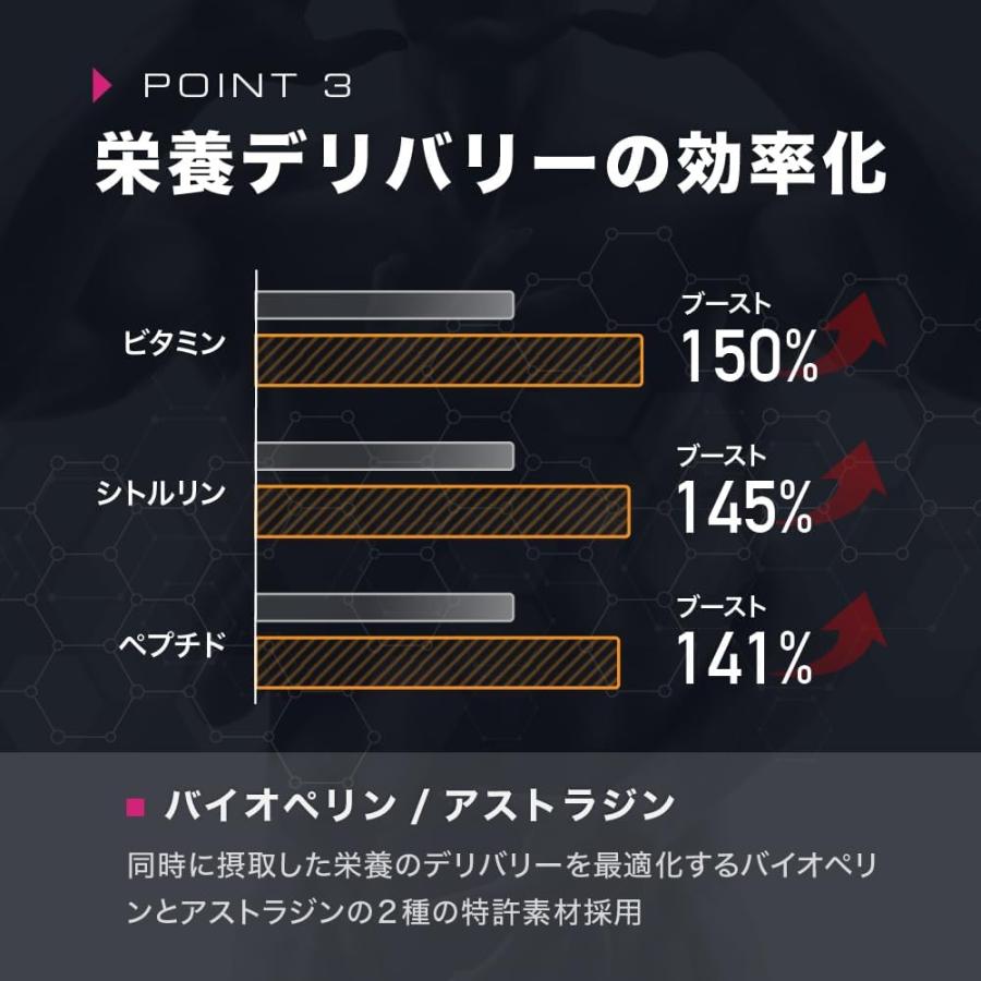 スパルトT5 活力 サプリ 1袋約30日分 スパルト ナイトプロテイン 夜