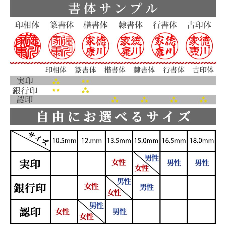 はんこ 印鑑 作成 鏡面・ブラックチタン   実印 銀行印 認印 アタリ付き ケース付 男性 女性  判子 名前 個人印鑑 ハンコ 印鑑登録  国内産 10.5-18.0ｍｍ｜dailyproject｜17