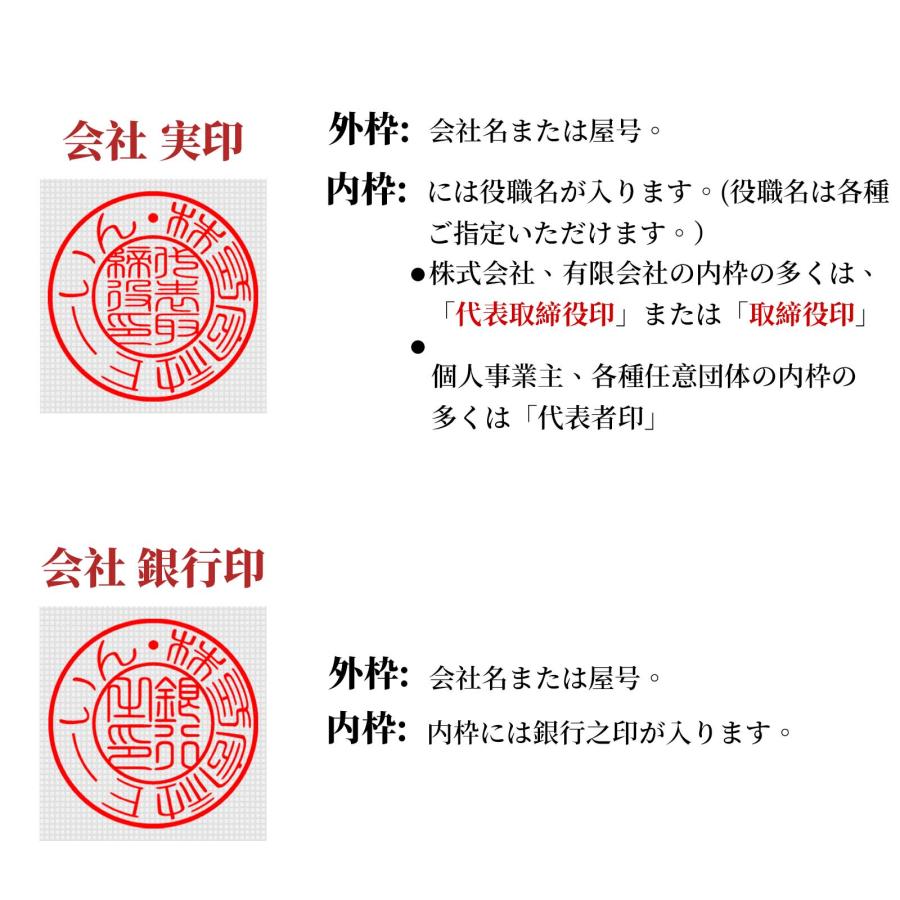 ① ② ③ 法人の代表印: 代表印と法人印の違い | 「令和8年度 知的財産権研究会」公益社団法人 京都工業会 – KNFHMY