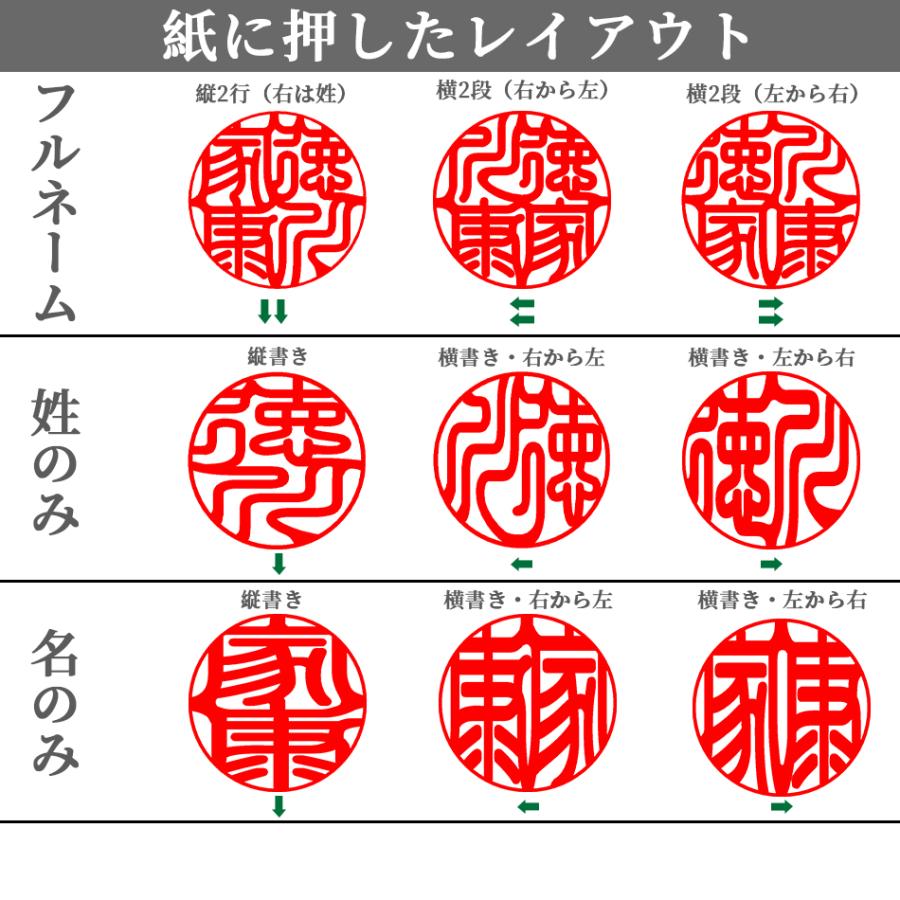 印鑑 チタン はんこ  実印 認印 銀行印 男性 女性 アタリ追加可 送料無料 即日発送 オーダー 名前 判子 ハンコ シルバーブラスト 10.5-18.0ｍｍ |  | 06