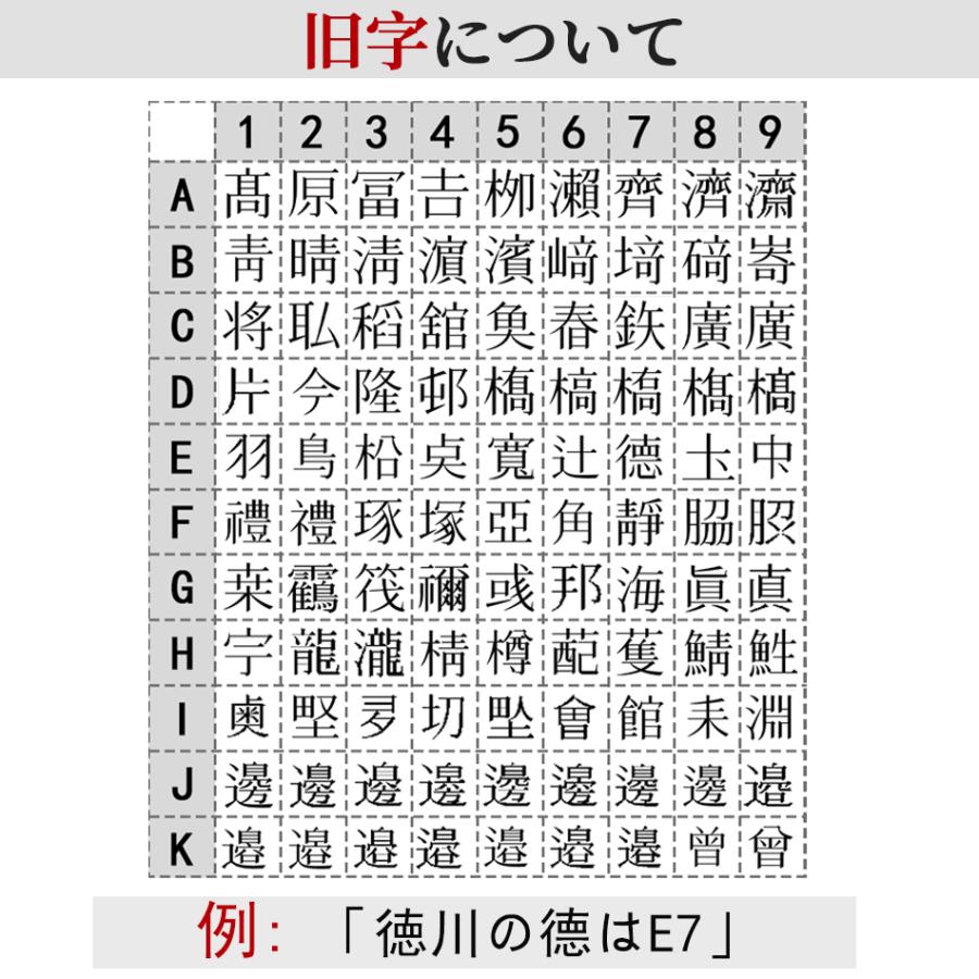 印鑑 チタン はんこ  実印 認印 銀行印 男性 女性 アタリ追加可 送料無料 即日発送 オーダー 名前 判子 ハンコ シルバーブラスト 10.5-18.0ｍｍ｜dailyproject｜08