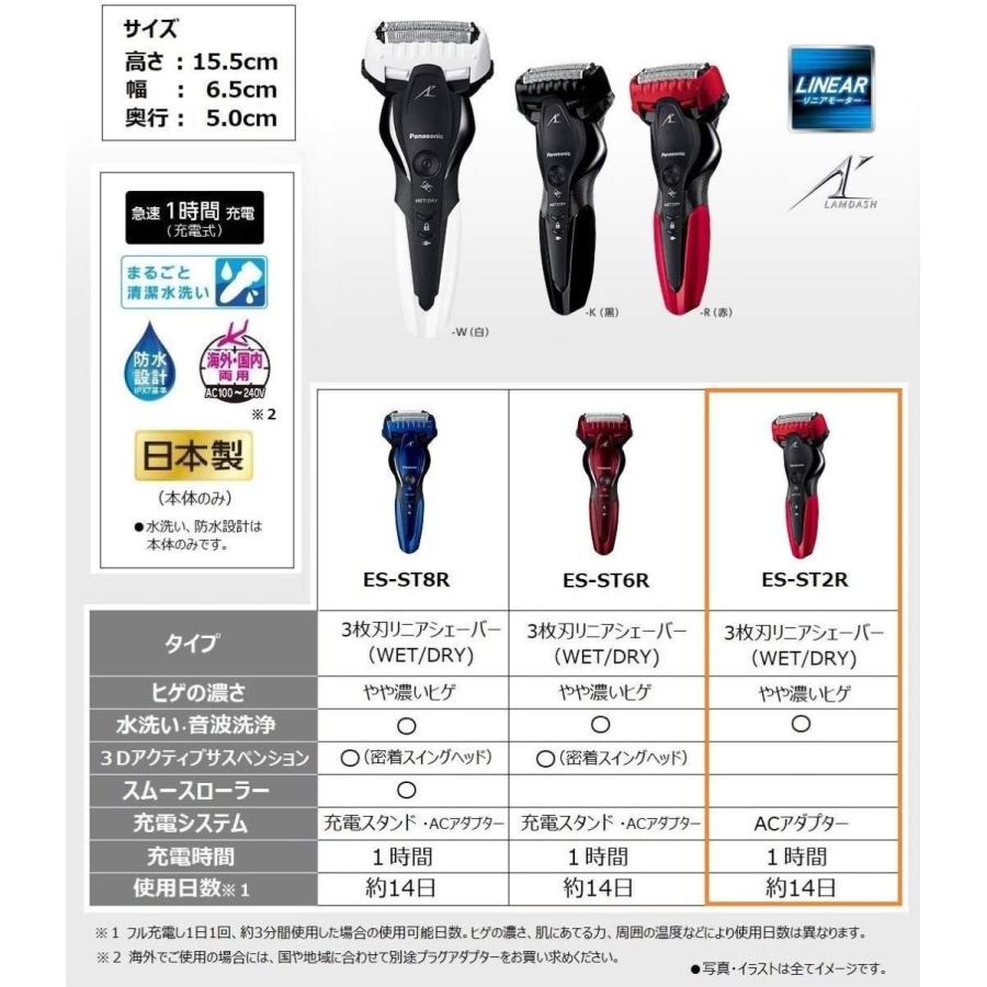 パナソニック ラムダッシュ メンズシェーバー 3枚刃 お風呂剃り可 赤 Es St2r R Es St2r R 家電と雑貨のdaily Step 通販 Yahoo ショッピング