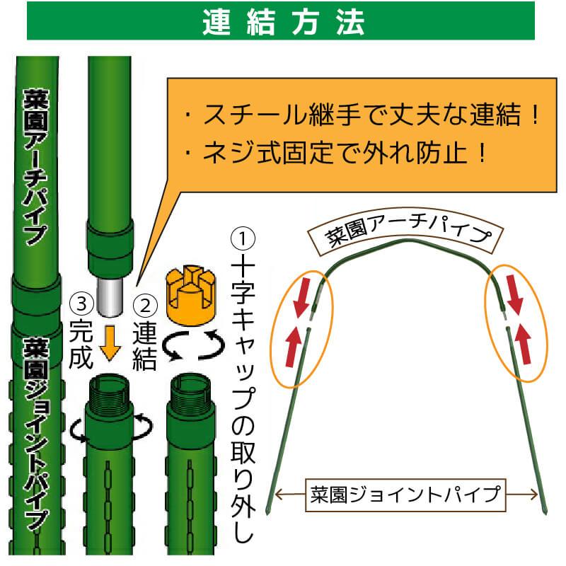 DAIM 菜園アーチパイプ 肩幅80cm 20本入 菜園 園芸 支柱 竹