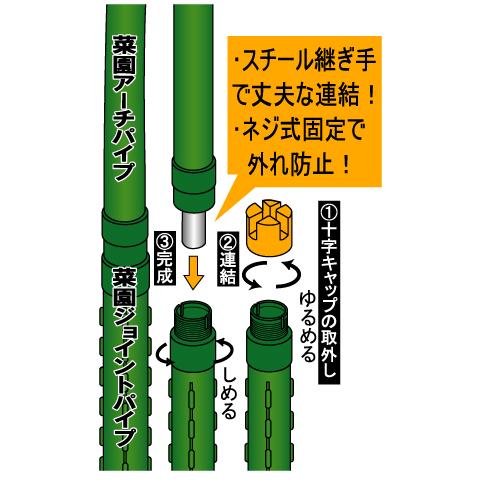 daim 菜園ジョイントパイプ 90cm 菜園 園芸 支柱 竹 ガーデニング 家庭菜園 用品 :15043:メーカー直販 DAIM Yahoo ...