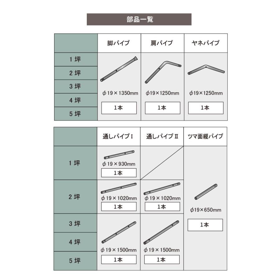 DAIM ビニールハウス 1坪 ファスナータイプ 家庭用 小型 温室 DIY