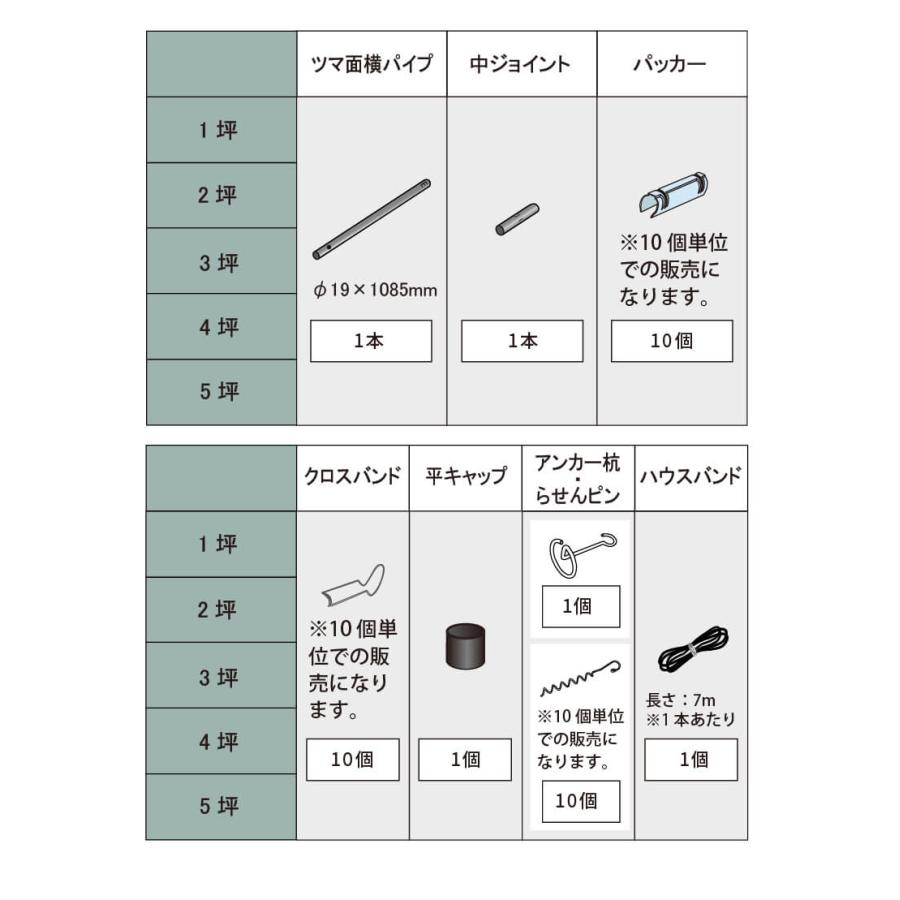 DAIM ビニールハウス 1坪 ファスナータイプ 家庭用 小型 温室 DIY