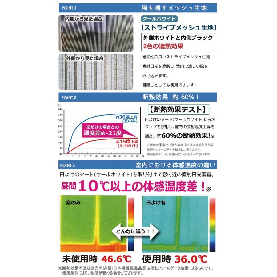 DAIM 日よけ シート つりさげ クールホワイト 幅1m 高さ2m スクリーン