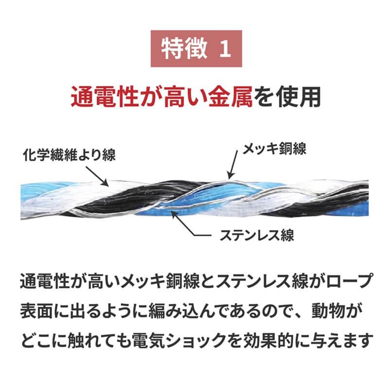 電気柵 コード 500m ゲッターコード 防獣 フェンス用 末松電子製作所