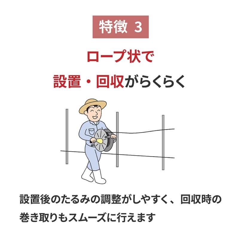 【送料込み】末松電子 電気柵セットポール150本 電線500m×3他※本機要購入 末松電子 製作所 ゲッターコード 500m 電気柵 コード 電気柵線 電気