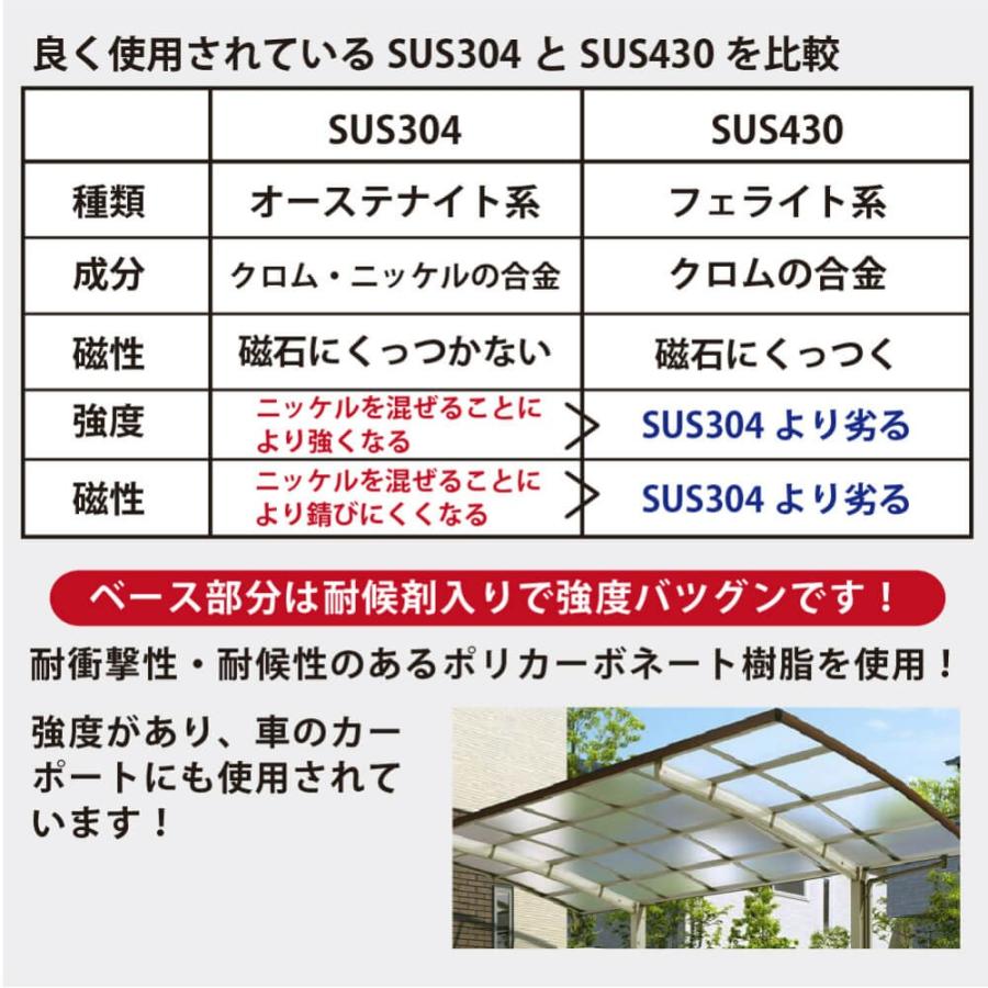 Daim 鳥よけシート ステンレスピン スリムタイプ 1枚入り 設置時の長さ 約50cm メーカー直販 Daim Yahoo 店 通販 Yahoo ショッピング