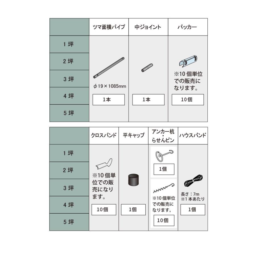 daim ダイムハウス ドア付 2坪用 (間口2.2m 奥行き3.06m 高さ2.1m) ビニールハウス diy 小型 家庭用 家庭菜園 保温 ミニハウス 菜園ハウス 栽培 資材 - 9