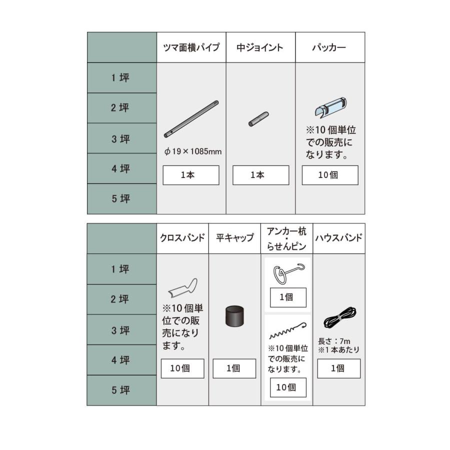 DAIM ビニールハウス 2坪 家庭用 小型ドア付き 温室 DIY ダイムハウス 