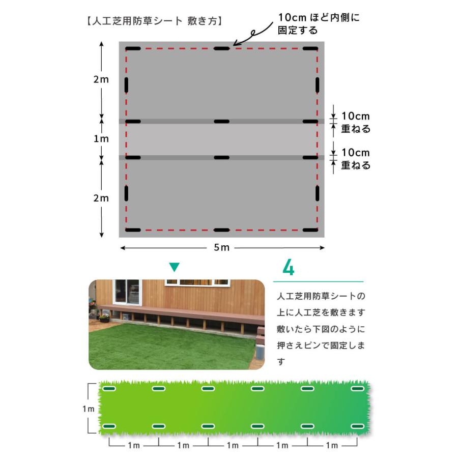 人工芝付ドッグランセット 高さ90cm 幅5m 長さ5m 人工芝 ドッグラン セット 人工芝付き 芝付き diy アニマル フェンス ペットサークル_9