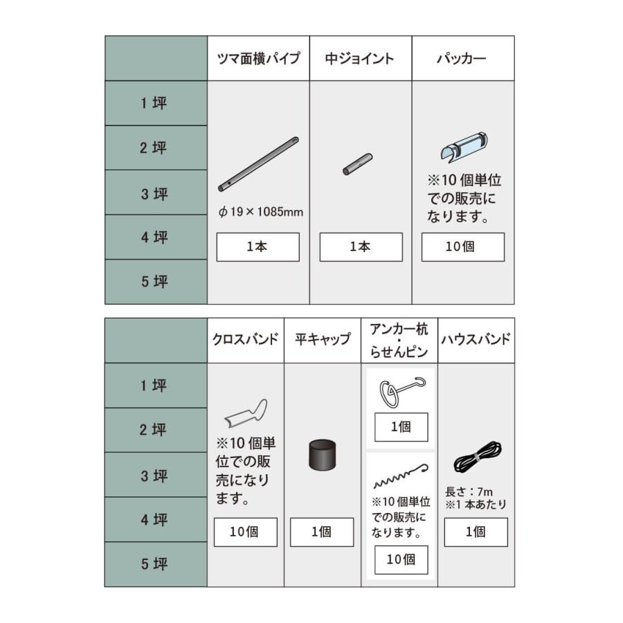 DAIM ダイムハウス ドアセット 1セット入 ビニールハウス diy 家庭用