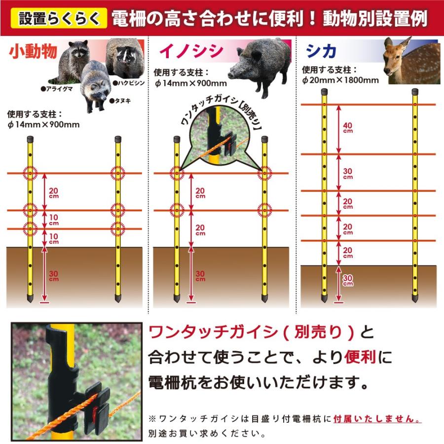 送料無料 獣よけの電気柵に Daim 目盛り付電柵杭f14mm 900mm 50本入 家庭菜園 防獣 電気柵 電柵杭 C メーカー直販 Daim Yahoo 店 通販 Yahoo ショッピング
