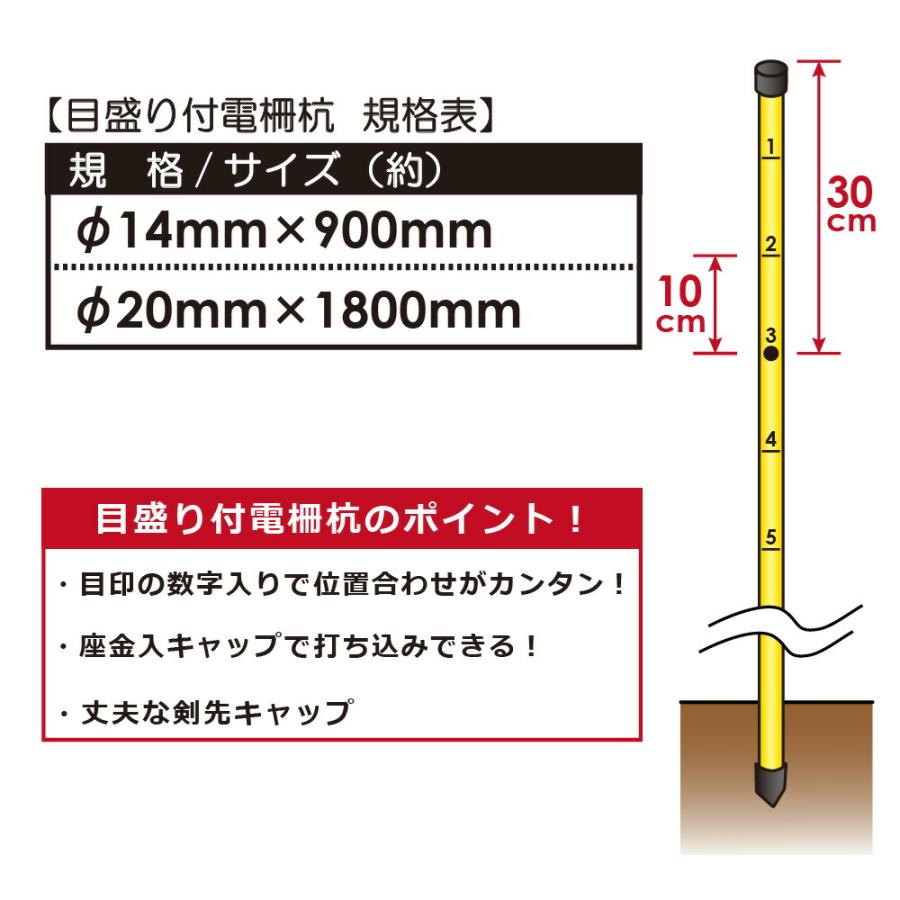 電柵ポール　支柱　杭 Amazon | DAIM 電気柵用FRP支柱 ガイシ付 ポール 直径14mm 90cm 10本