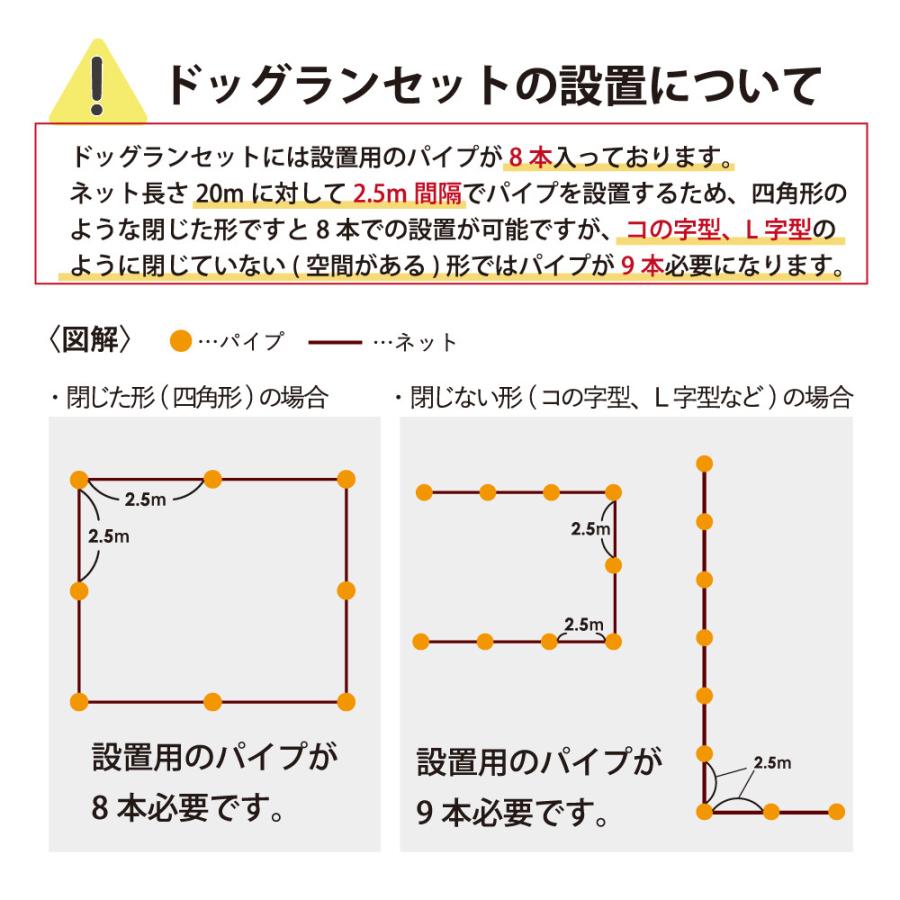 お買い得品 Daim ドッグランセットドア 140cm用 ドッグラン 柵 ペットサークル ドッグサークル 庭 自作 サークル ペット ネット 送料無料 フェンス 犬 Diy