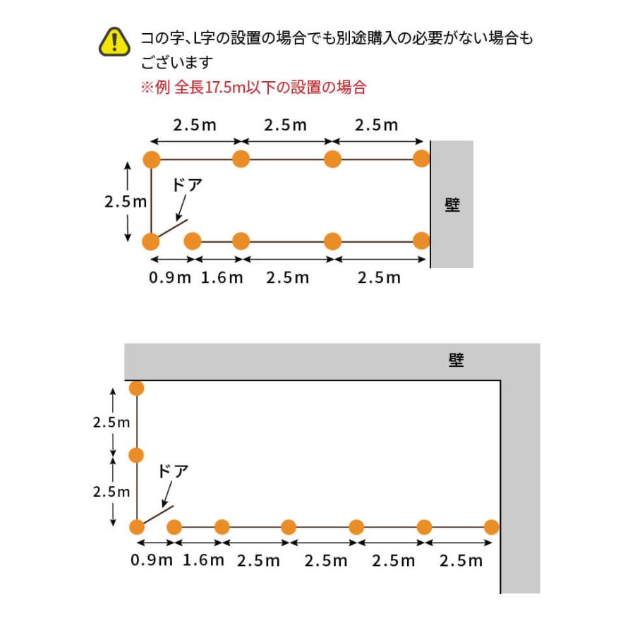 ドッグランセット 高さ140 大型犬 Amazon | DAIM ペットフェンス ドア付き ドッグラン 高さ140cm