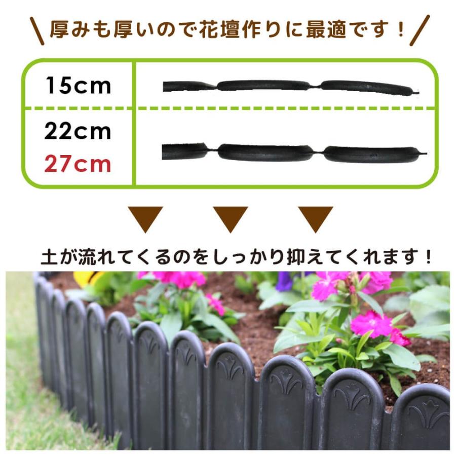 Daim 土と芝の根 どめどめシートll 高さ27cm 長さ3m Diy 花壇 土止め 根止め 家庭菜園 園芸 ブロック ガーデニング 庭造り 仕切り板 土留め メーカー直販 Daim Yahoo 店 通販 Yahoo ショッピング
