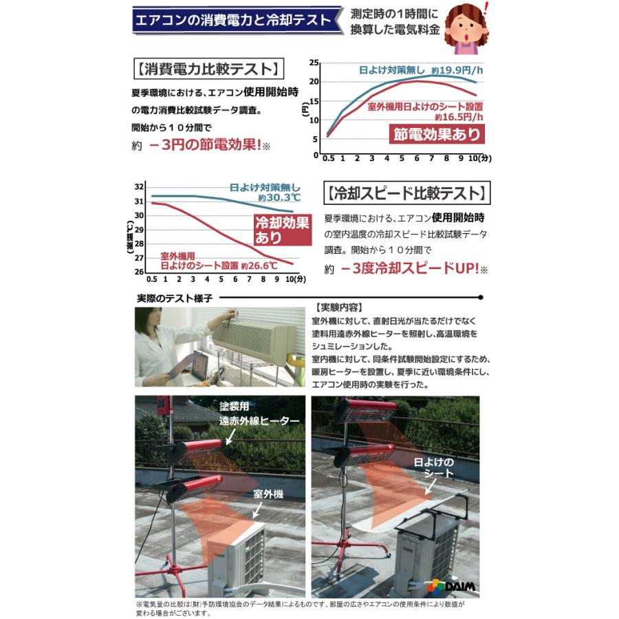 daim エアコン 室外機 日よけ シート 固定用バンド付 日よけ 室外機カバー シート 日除け 節電 サンシェード 遮熱 遮光 室外機カバー｜daim-factory｜08